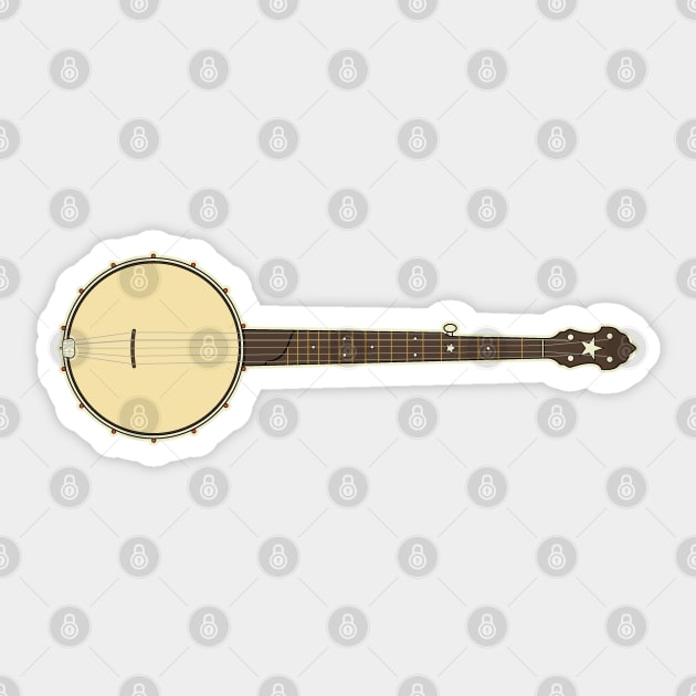 Clawhammer style banjo cheap